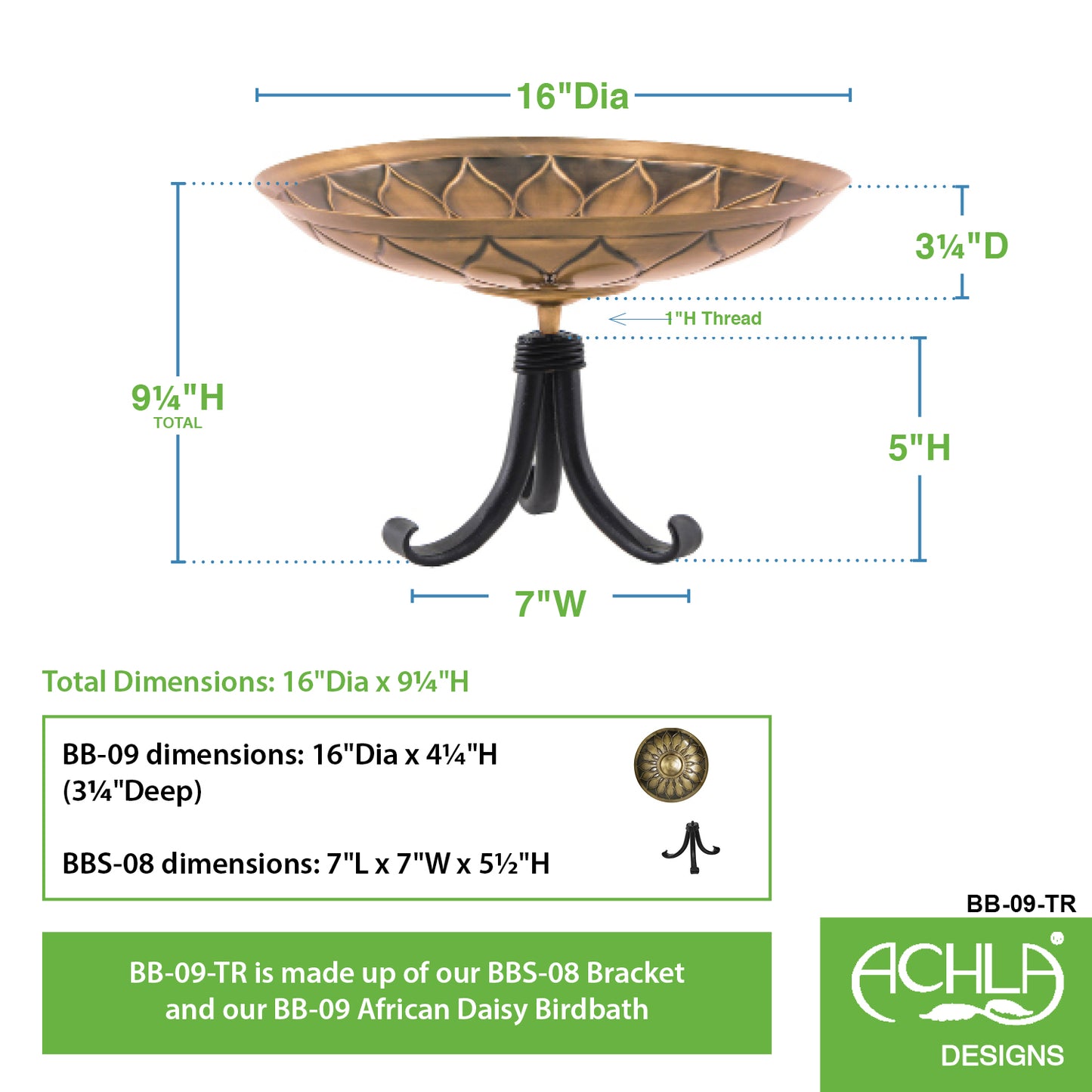 African Daisy Brass Birdbath