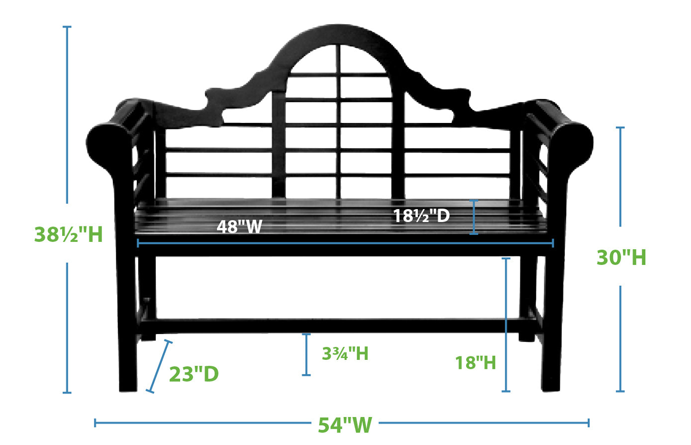 Sir Edwin Lutyens Bench (Black)