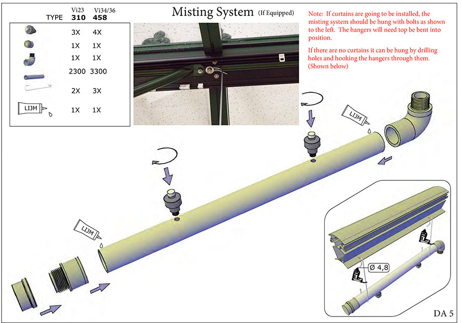 Misting System for Victorian Greenhouses