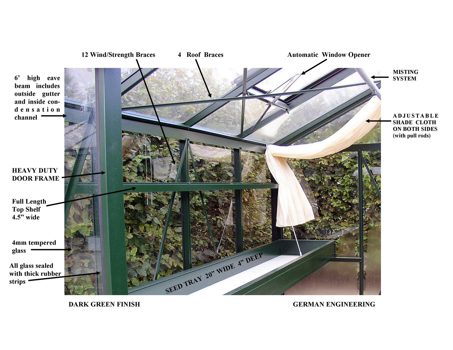 Accessory Kit for Victorian Greenhouse